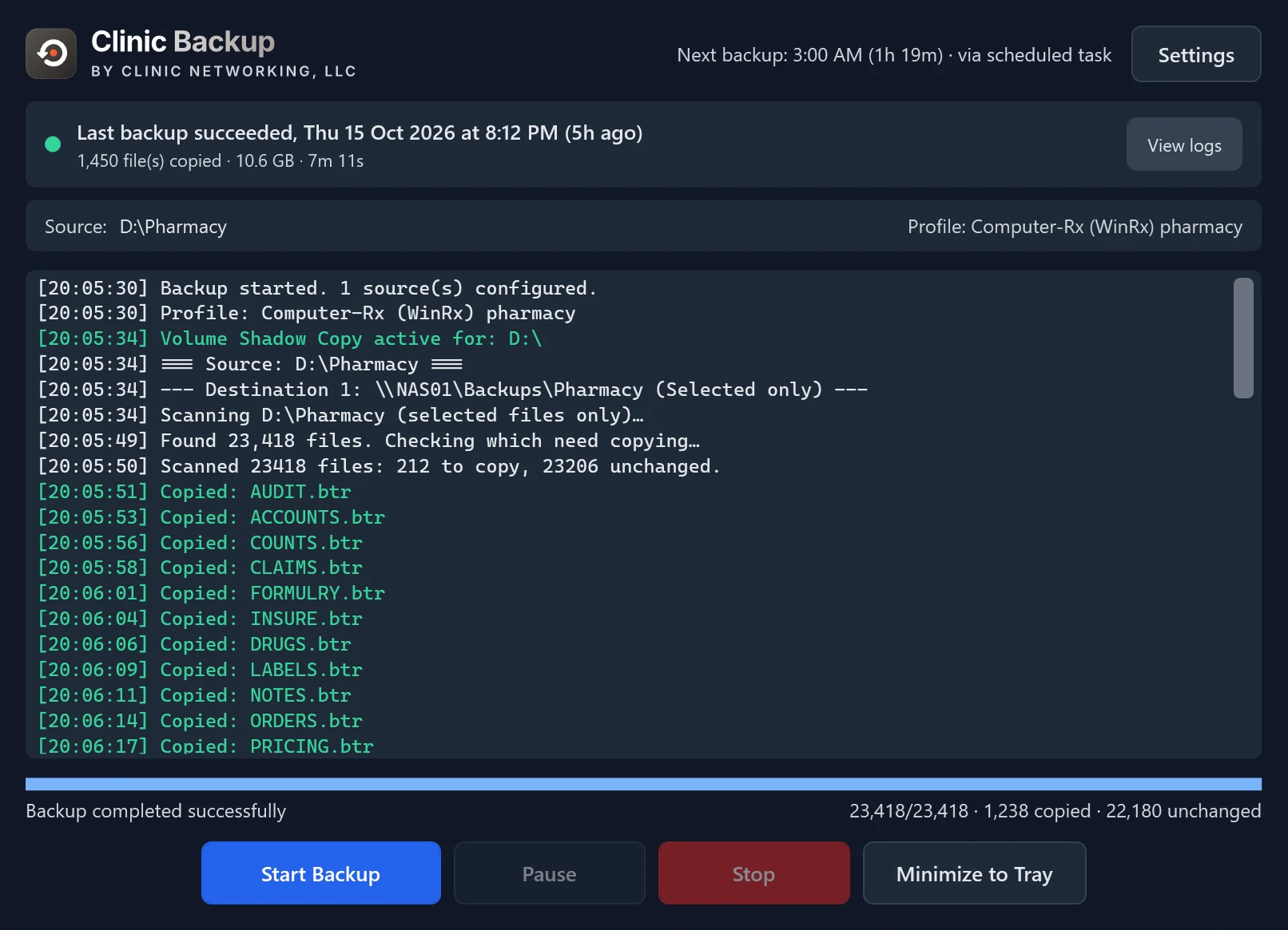 Clinic Backup's window: the last backup succeeded, the next one is at 3:00 AM, and the log shows a shadow copy of the pharmacy folder and the files copied to a NAS.
